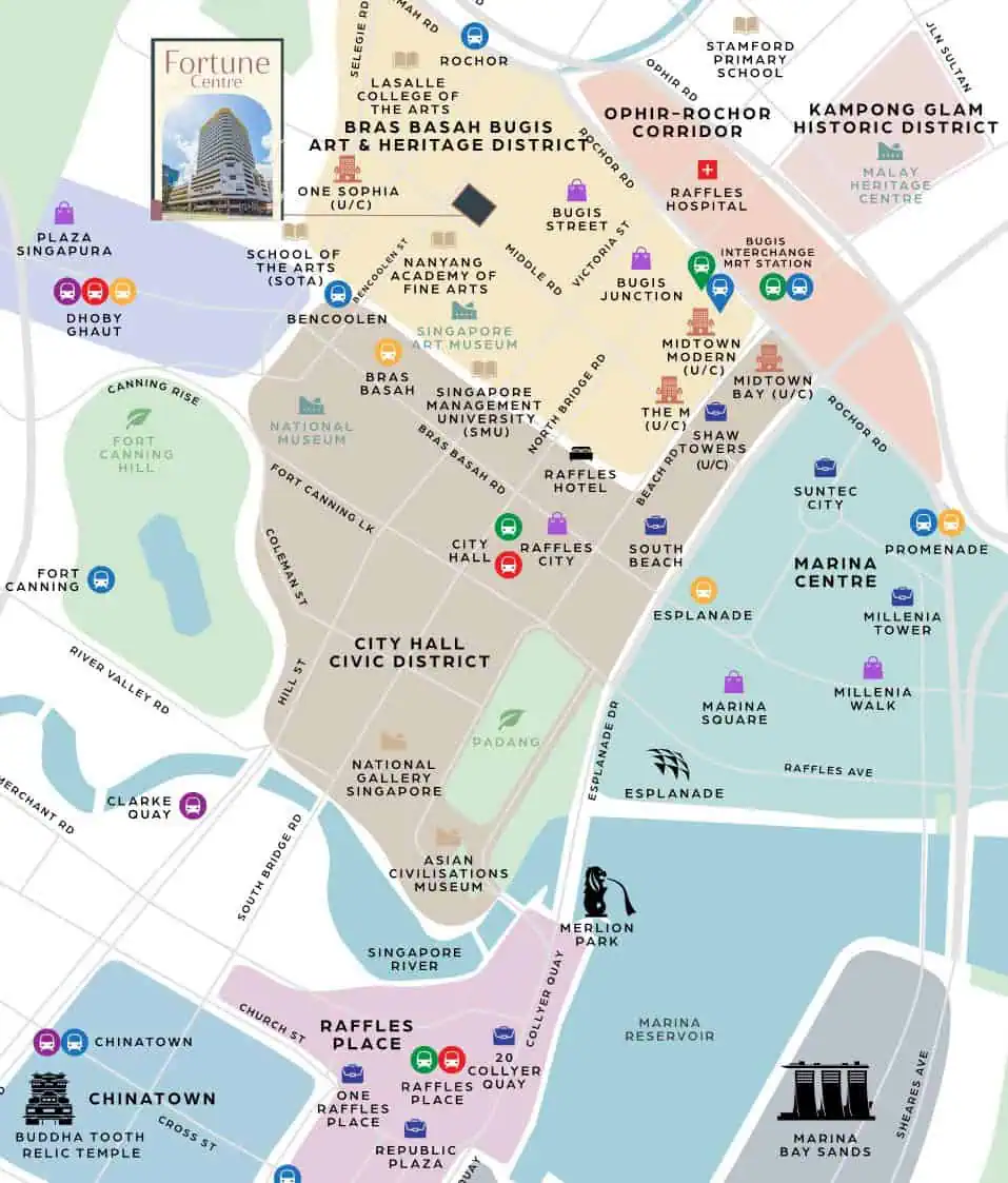 Map showing Fortune Centre in the Bras Basah Bugis district, with Bencoolen, Rochor, Bras Basah, Bugis and Dhoby Ghaut MRT stations, Bugis Junction, the National Library and the City Hall civic district