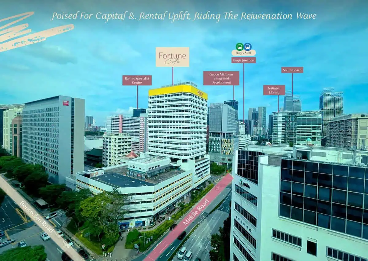 Aerial view of Fortune Centre from above Bencoolen Road, with Raffles Specialist Centre, Guoco Midtown, Bugis Junction, Bugis MRT, the National Library and South Beach marked